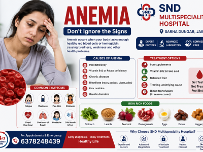 Anemia Treatment: Symptoms, Causes & Best Treatment | SND Hospital